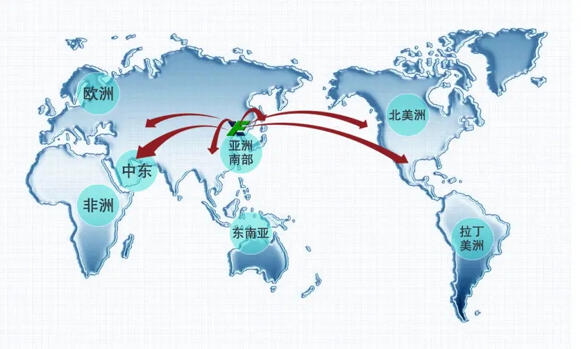 海运航线与船舶